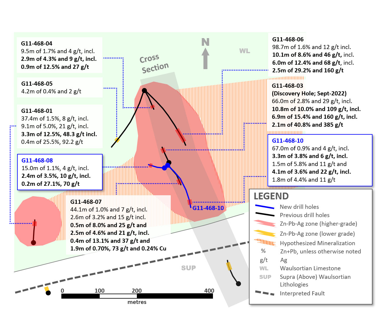Exhibit 2. Detailed Plan Map of New Drilling at Ballywire Discovery, PG West Project, Ireland