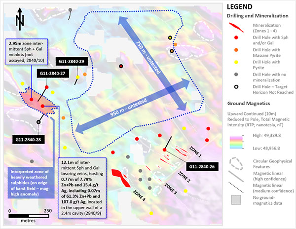 Exhibit 2. Company’s Recent Drilling at the NW Extension at the Carrickittle Prospect, PG West Project