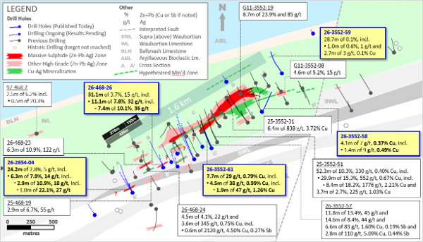 Exhibit 2. Plan Map of Main Ballywire Discovery Corridor, Showing New Assays